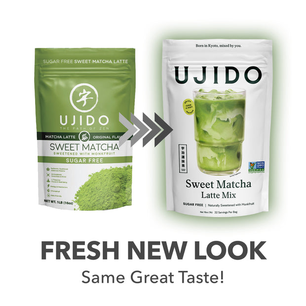 Sweet Matcha Latte New Look